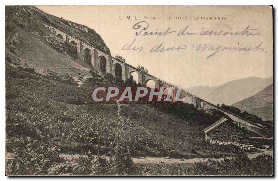 Lourdes - Le Funiculaire - CPA 
