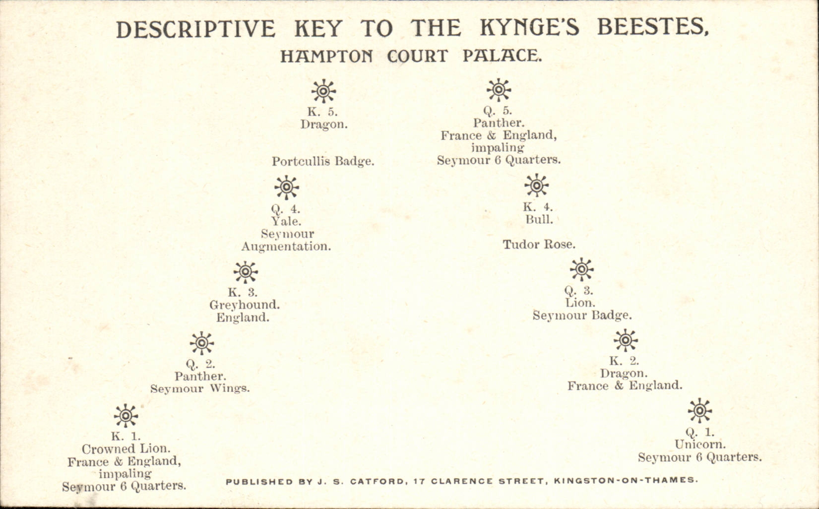 CPA Descriptive key to the kynge's beestes Hampton Court Palace 