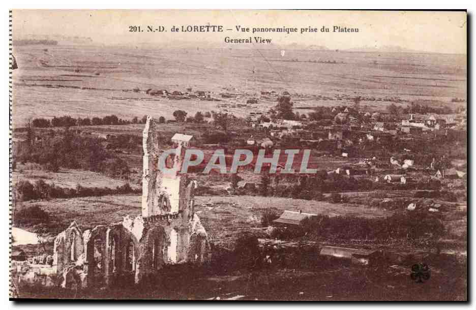 N.-D. de Lorette — Vue panoramique prise du Plateau — Imprimé Illustré