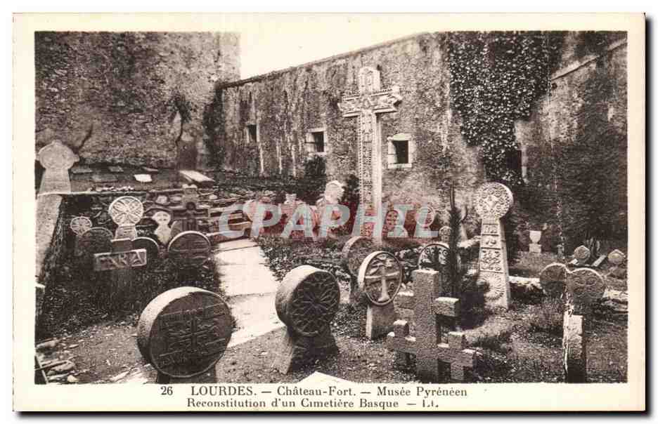 Lourdes - Chateau Fort - Musee Pyreneen - Reconstitution d'un Cimetiere Basque CPA 