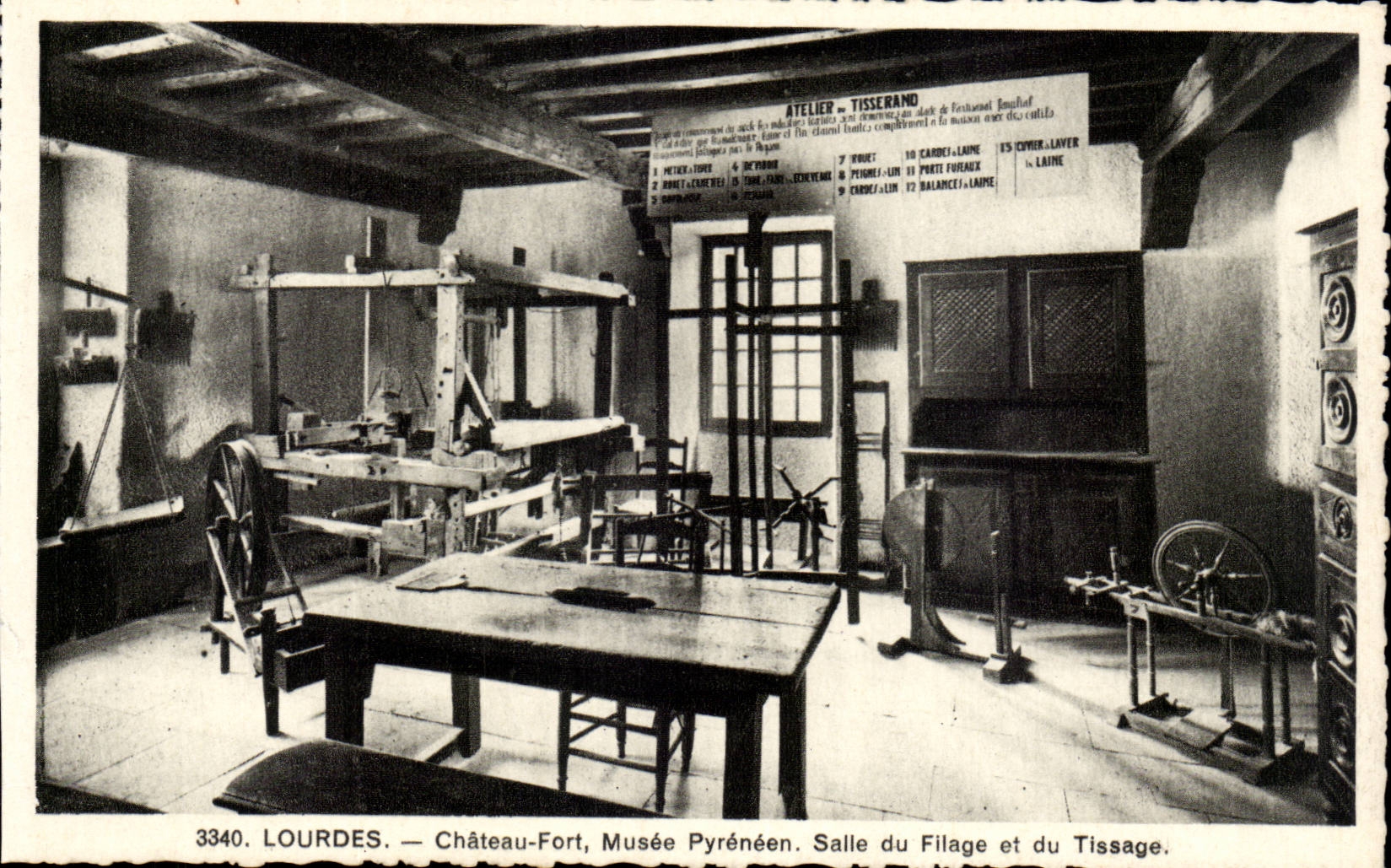 Lourdes - Le Chateau Fort - Musee Pyreneen - Salle du filage et du Tissage - CPA 