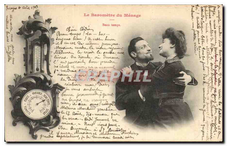 CPA Fantaisie Femme Le barometre du menage