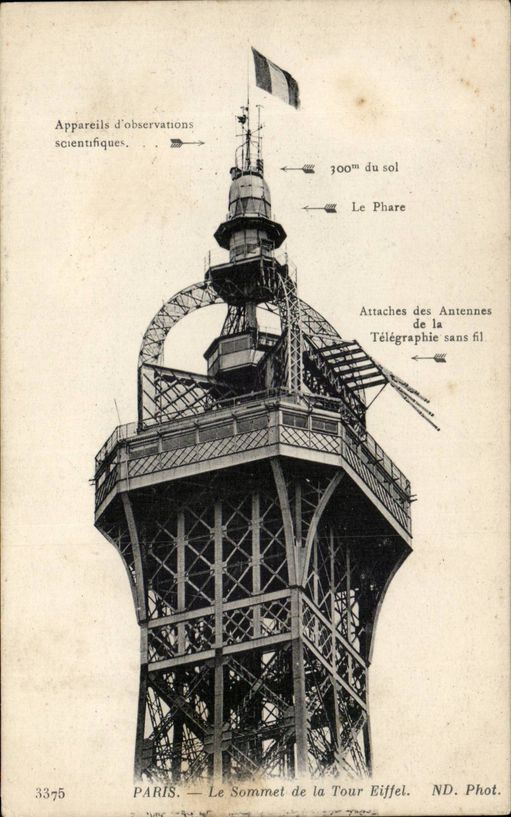 Paris CPA Le sommet de la Tour Eiffel