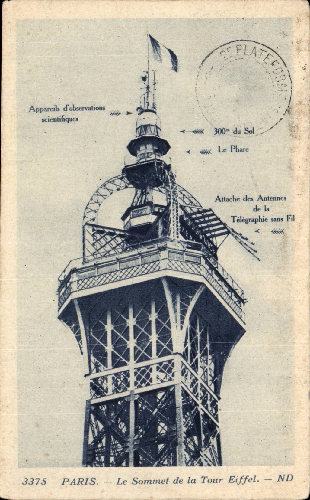 Paris CPA Sommet de la Tour Eiffel