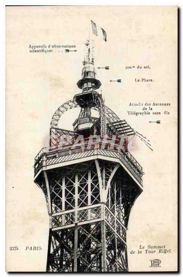 Paris - 7 - Eiffel Tower - Tour Eiffel - Sommet - CPA 