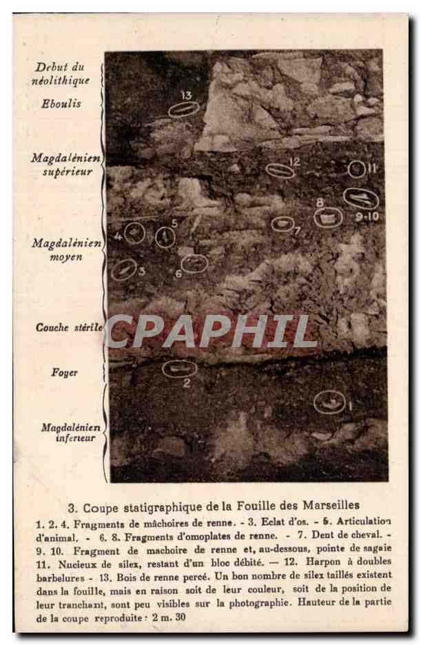 CPA Coupe statigraphique de la fouille des Marseille