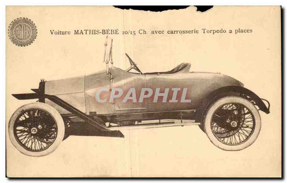 Voiture MATHIS-BÉBÉ 10/15 Ch. avec carrosserie Torpedo 2 places — E. E. C. MATHIS, Strasbourg (Als.)