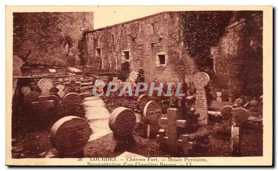 CPA Lourdes Chateau Fort Musee Pyreneen Reconstitution d'un Cimetiere basque
