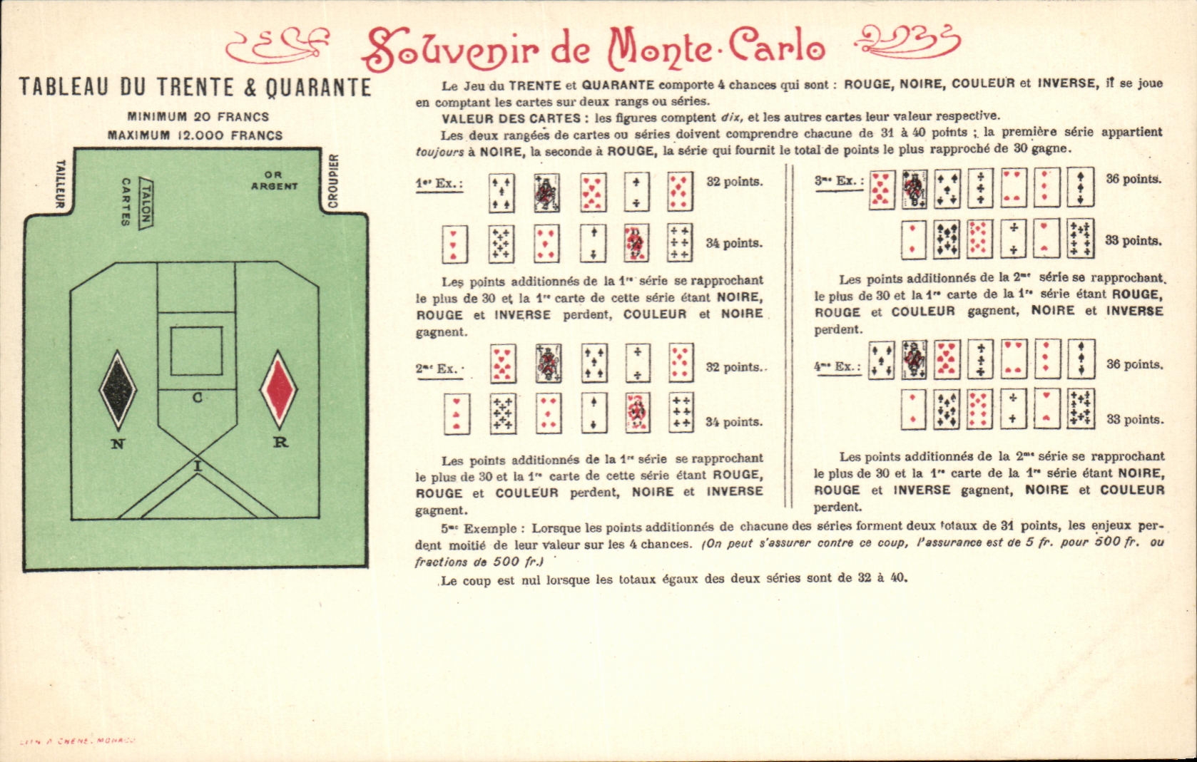 Erinnerung an Monte-Carlo — Spiel Trente & Quarante — Verleger: Léon Chénée, Monaco