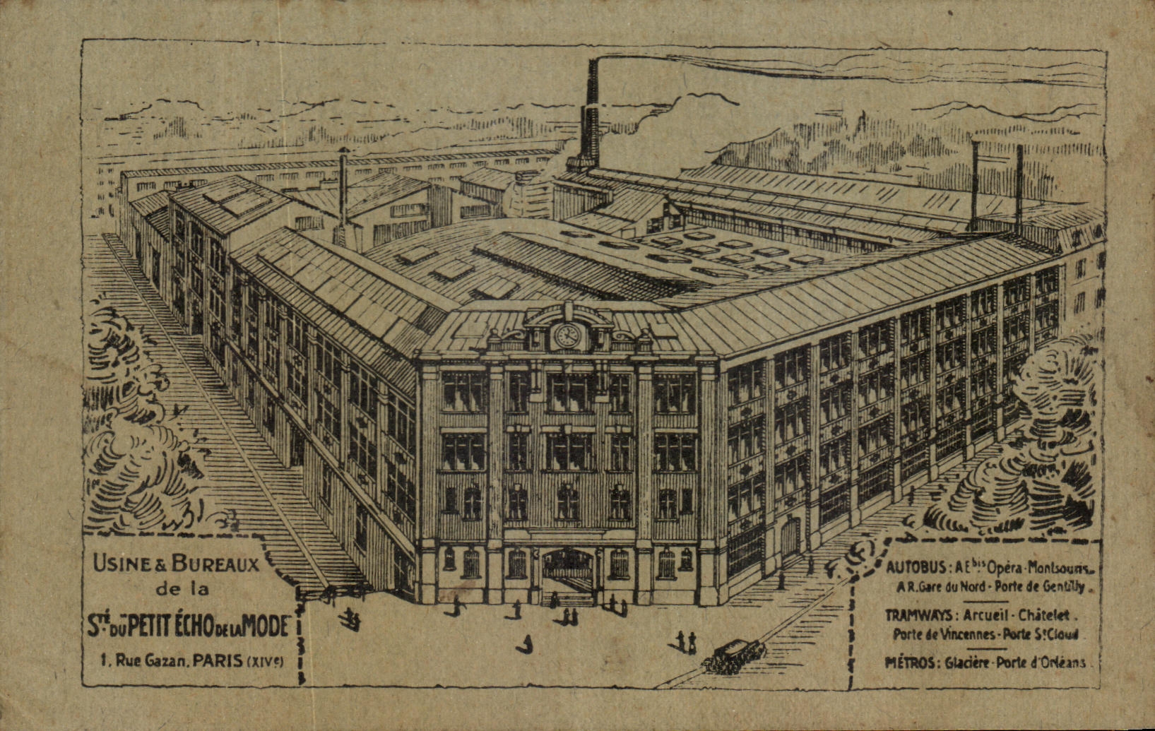 Usine & Bureaux de la S.º du Petit Écho de la Mode — Paris XIVe
