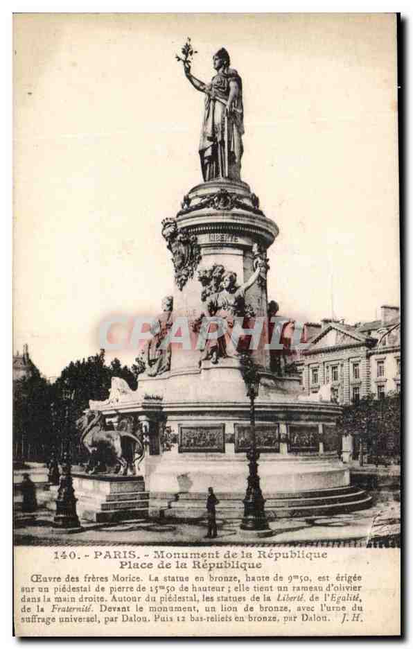 CPA Paris Monument De La Republique Place De La Republique