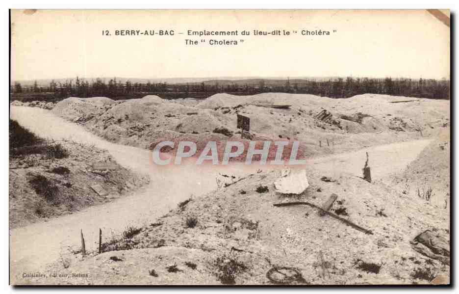 Berry-au-Bac — Lage des Ortsnamens 'Choléra'