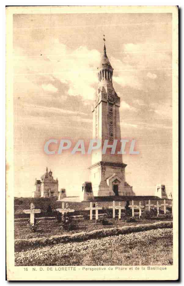 N.D. DE LORETTE - Perspective du Phare et de la Basilique