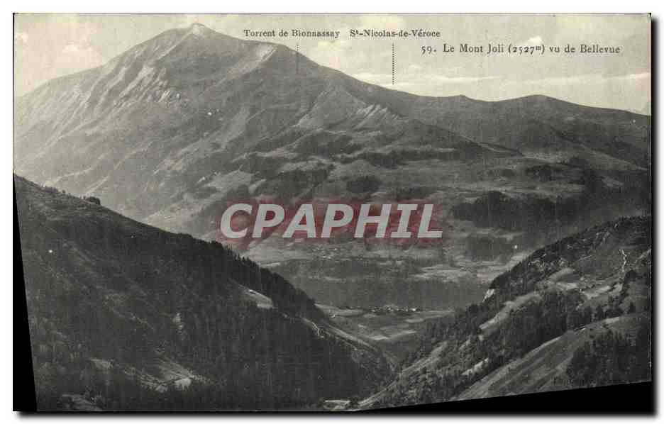 Titre par défaut