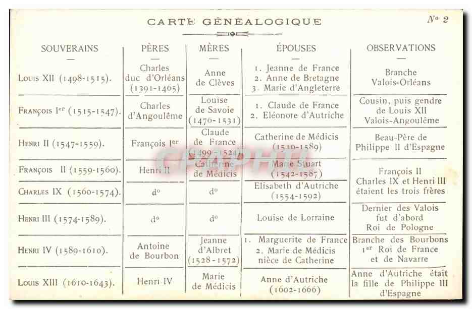 Carte généalogique des Valois — G. Dreux, Chambord — N° 2