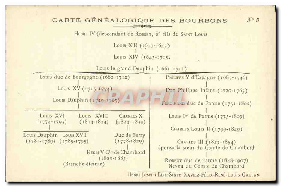 Carte généalogique des Bourbons — Henri IV descendant de Robert, 6e fils de Saint Louis — N° 5 — G. Dreux, Chambord