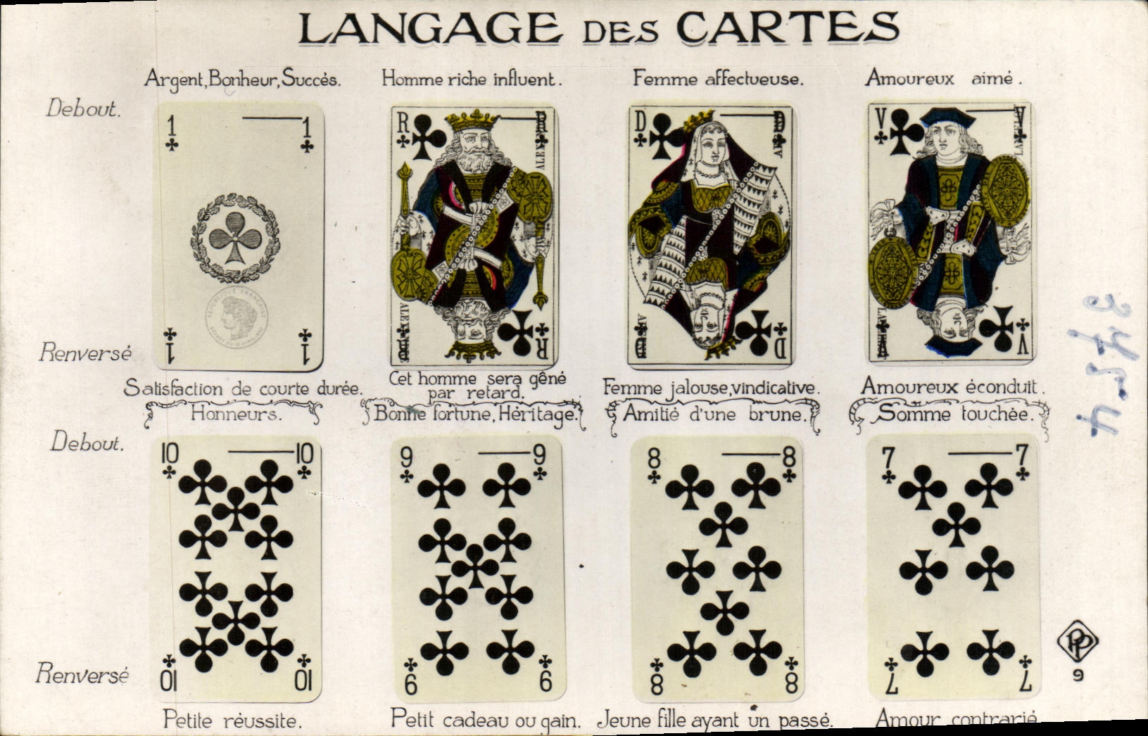 CPA Fantaisie Langage des cartes Jeux