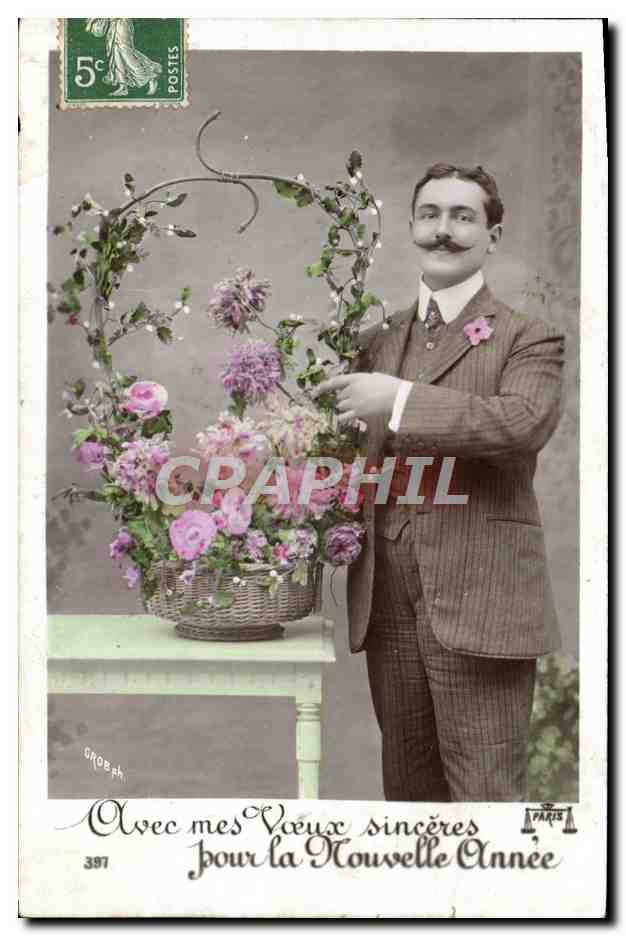 CPA Fantaisie Homme 