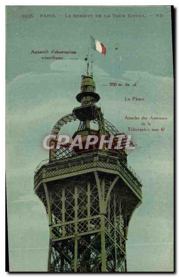 CPA Paris Le Sommet De La Tour Eiffel