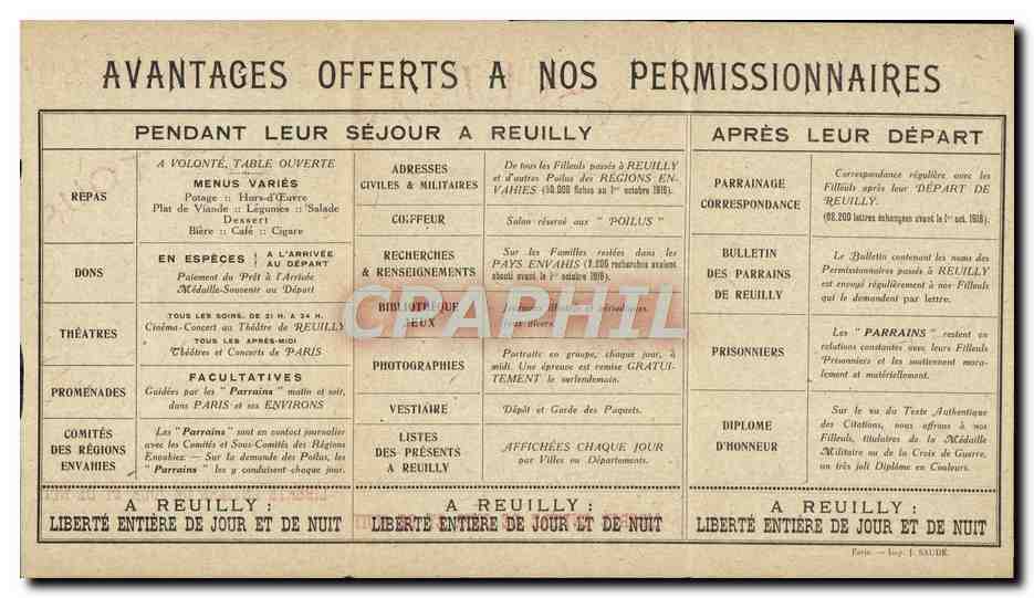 Petit livret Permissionnaires Parrains De Reuilly Rue De Reuilly Paris Militaria — Rückseite