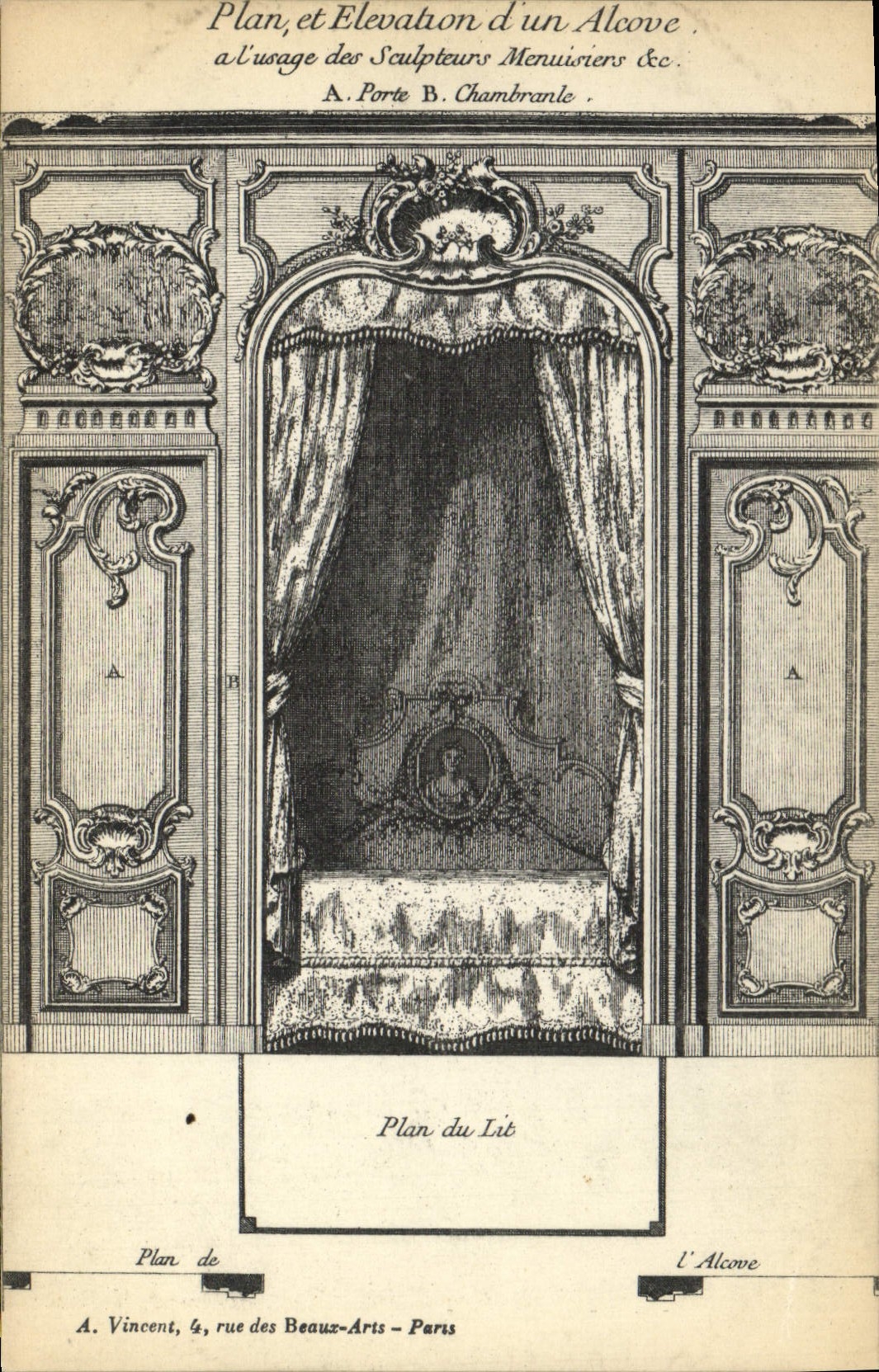 CPA Fantaisie Decor antique