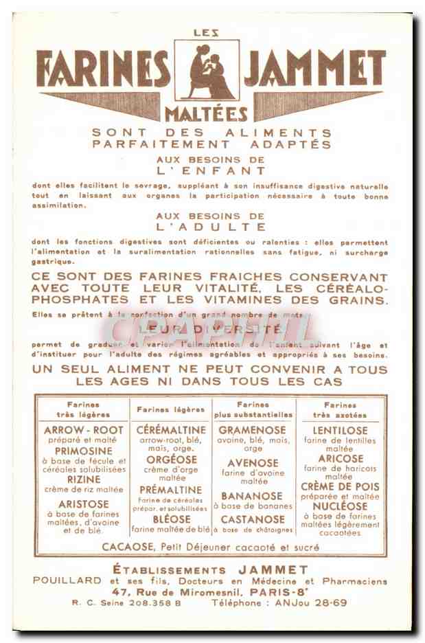 CPM Les Vieilles Provinces de France Bretagne Publicite Farines Jammet Folklore — Rückseite