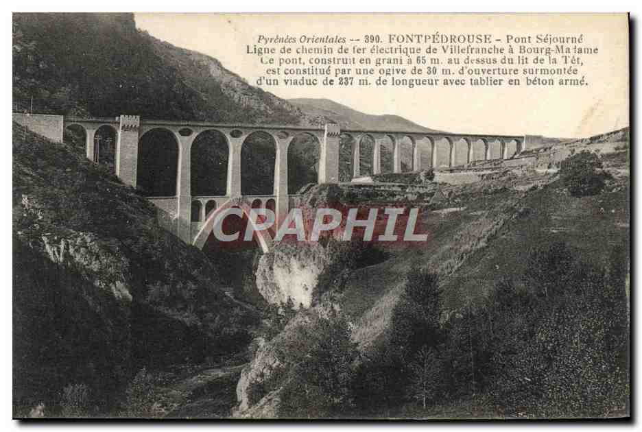 CPA Fontpedrouse Fontpedouse Ligne De chemin De Fer Electrique Train