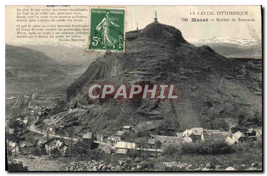 Titre par défaut