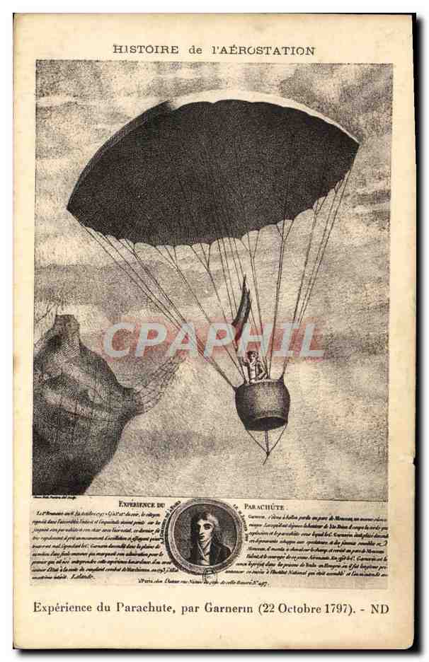 CPA Aviation Avion Histoire de l'aerostation Experience du parachute Garnerin 