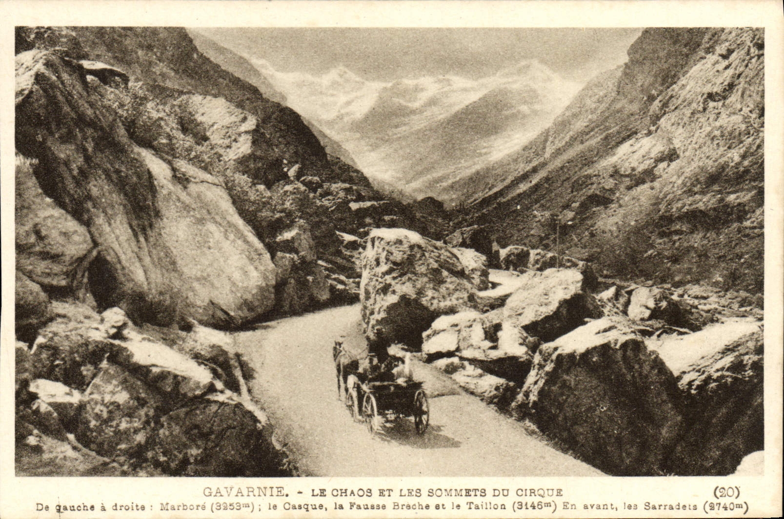 Titre par défaut