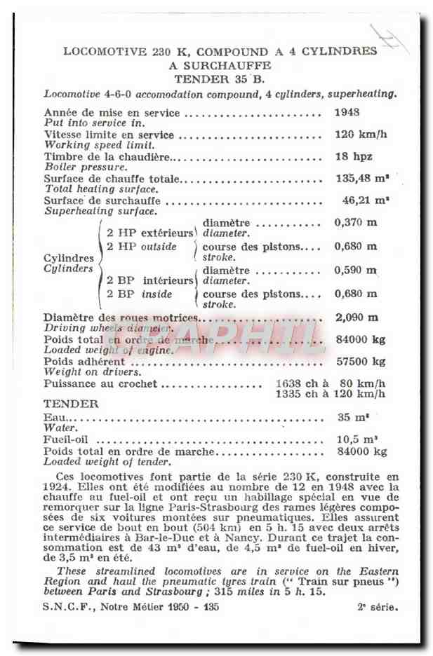 CPM Train Locomotive 230 K Compound a 4 cylindres a surchauffe Tender — Rückseite