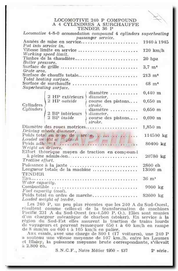 CPM Train Locomotive 240 P Compound a 4 cylindres a surchauffe Tender 36 P — Rückseite