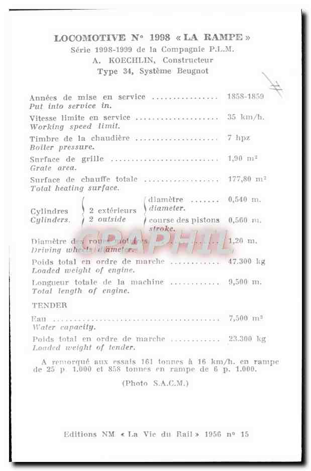 CPM Chemins de Fer Train Locomotive 1998 La Rampe Serie 1998 1999 de la Compagne PLM — Rückseite