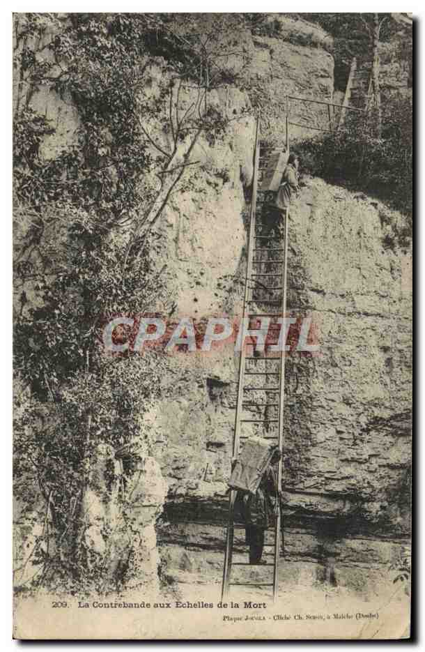 Titre par défaut