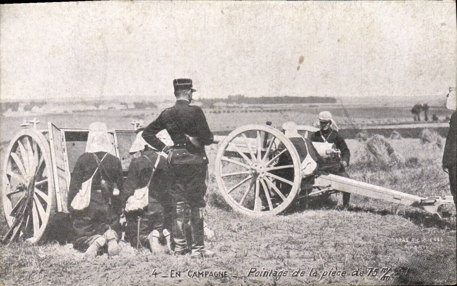 CPA Militaria Pointage de la piece 75mm