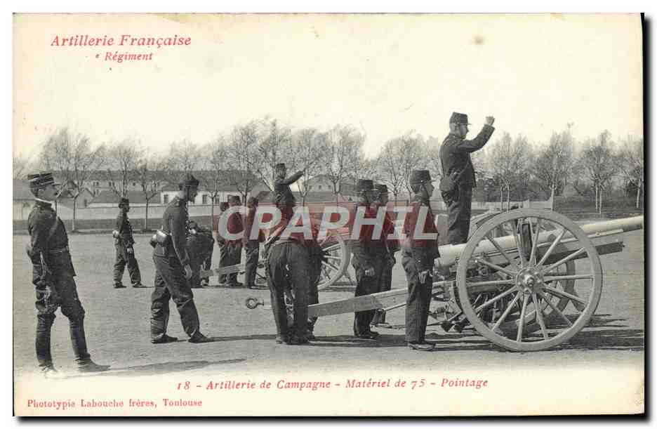 CPA Militaria Artillerie de campagne Materiel de 75 Pointage 