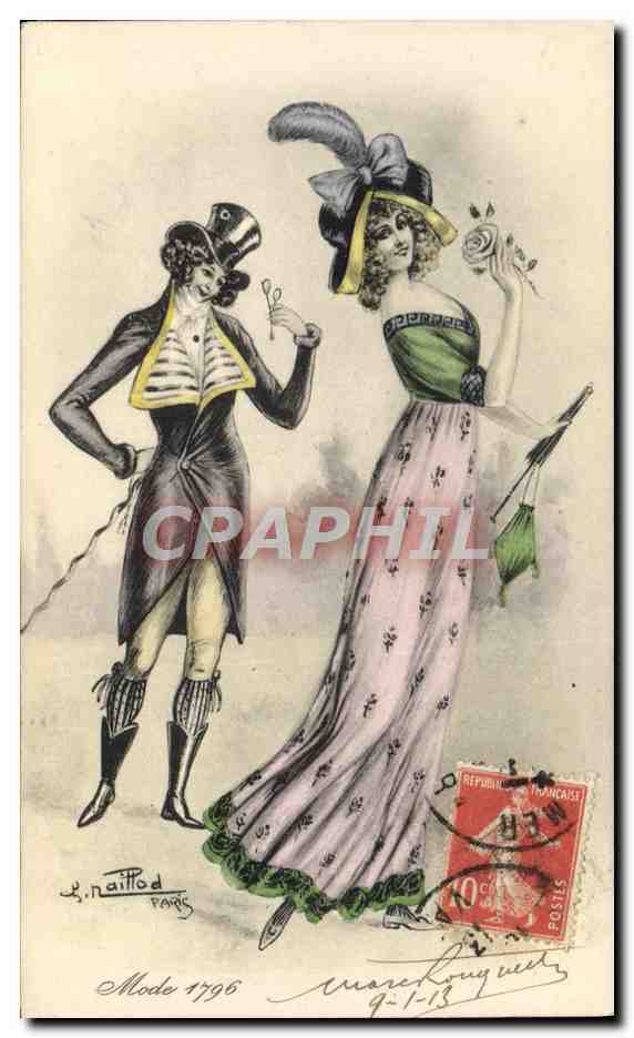 CPA Fantaisie Illustrateur Raillod Mode 1796