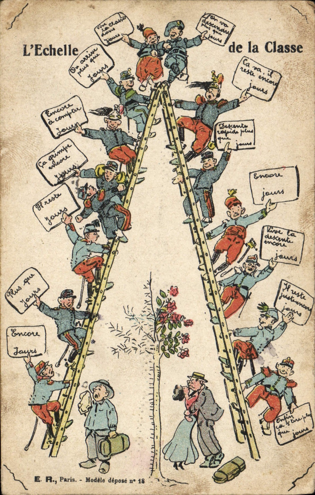 L'Échelle de la Classe — caricature militaire — E.R., Paris, Modèle déposé n°18