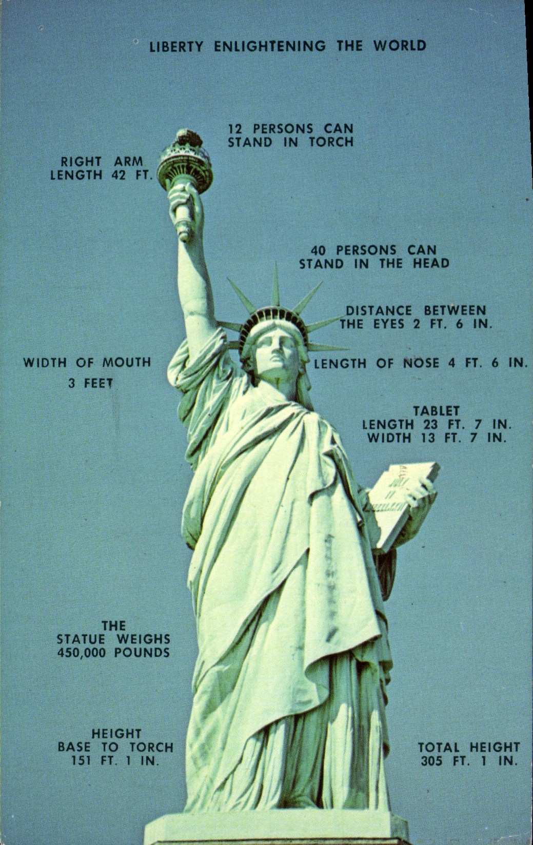 CPM Statue de la Liberte Statue of Liberty New York Liberty Island