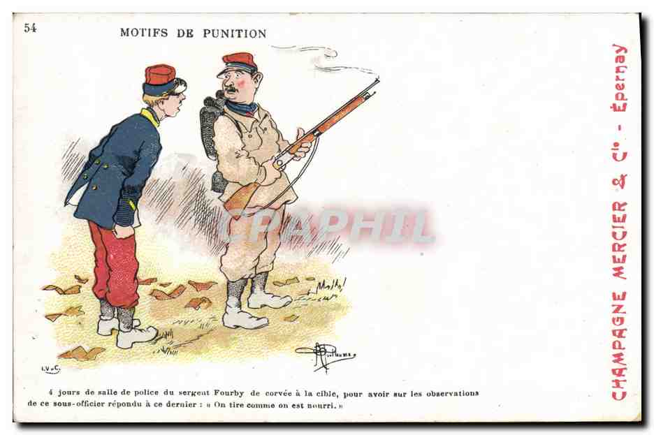 CPA Militaria Motifs de punition