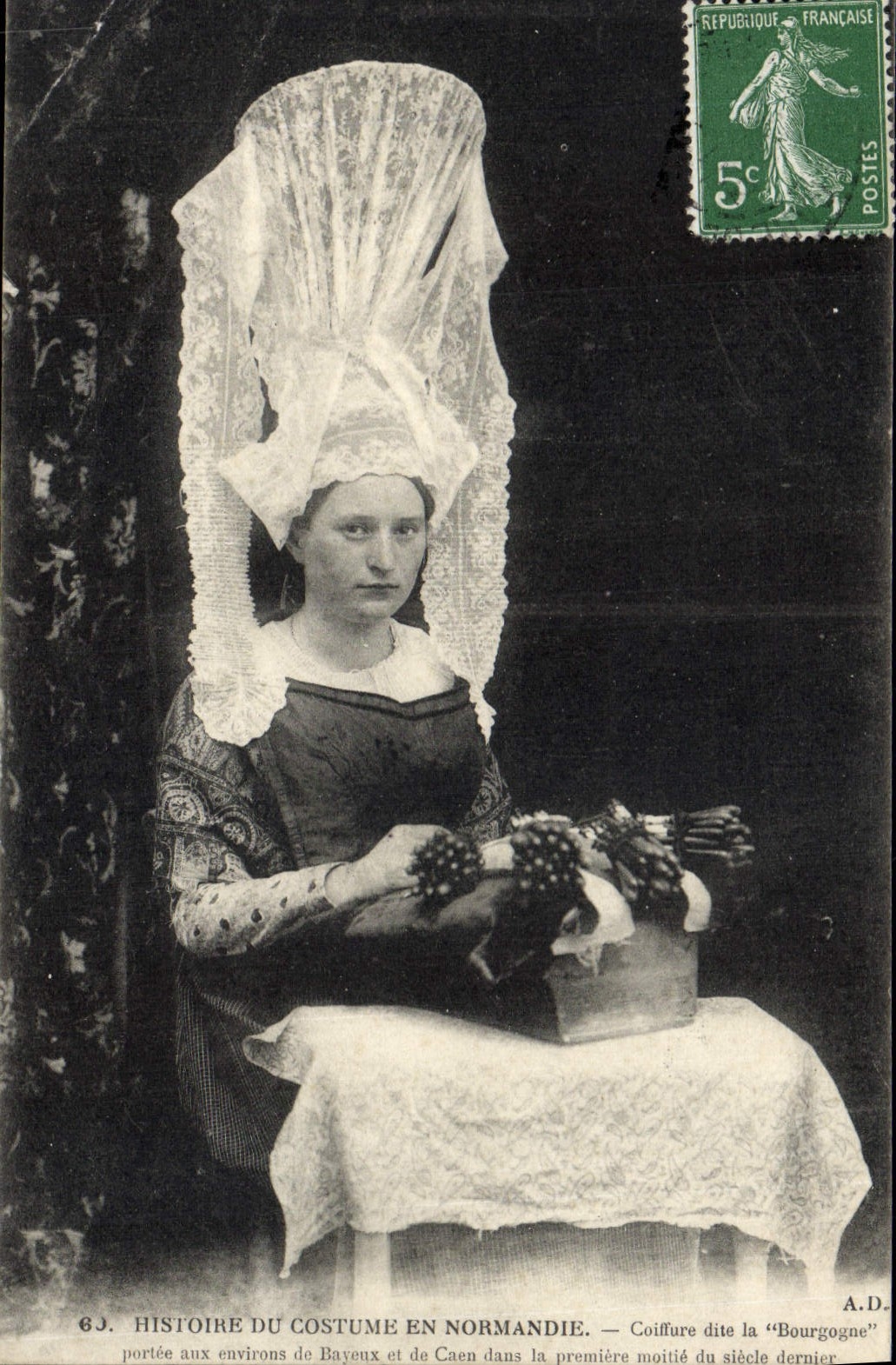CPA Folklore Normandie La Bourgogne