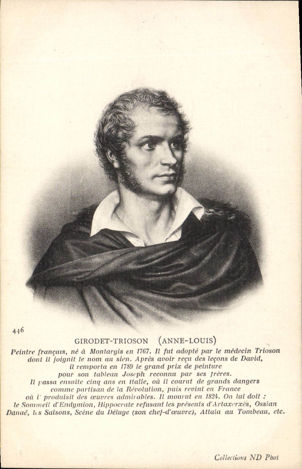 Titre par défaut