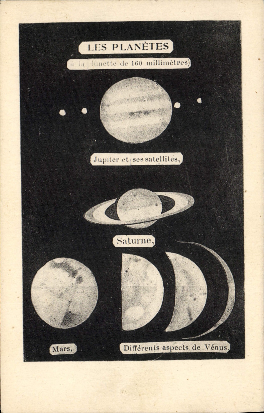 Les Planètes — Jupiter, Saturne, Mars, Vénus — éditeur CPAPHIL