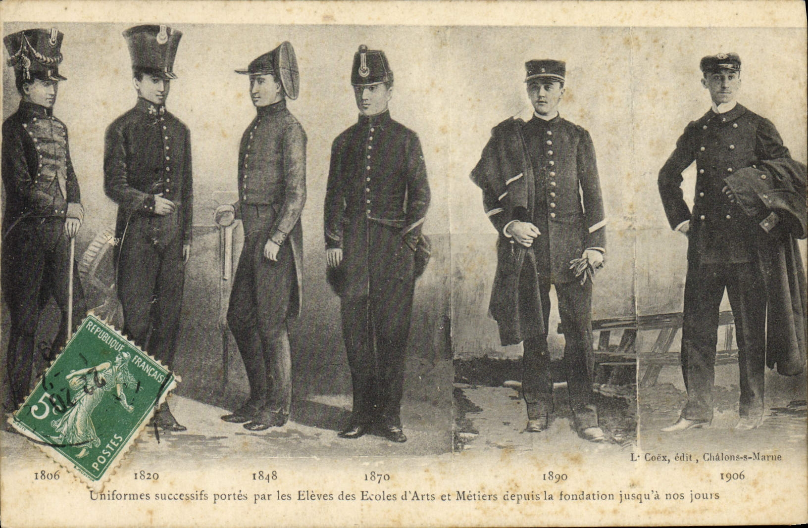CPA Militaria Uniformes successifs portes par les eleves des Ecoles d'Arts et Metiers 