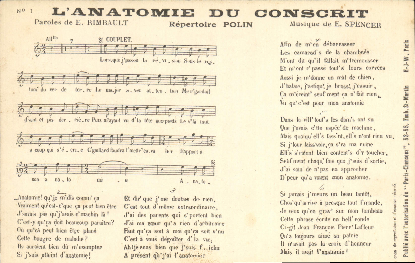CPA L'anatomie du conscrit Rimbault Spencer Polin 