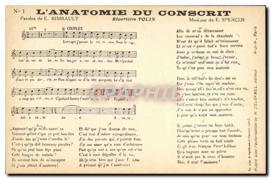 CPA L'anatomie du conscrit Polin Rimbault Spencer 