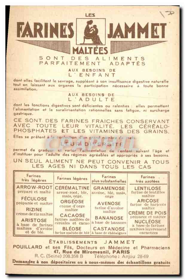 CPA Folklore La Lorraine Farines Jammet Lapin — Verso