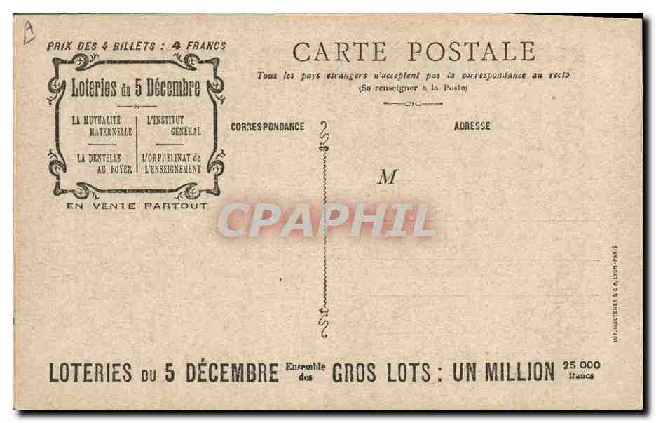 CPA Loterie La France indique a la jeunesse le soleil de la Charite — Rückseite