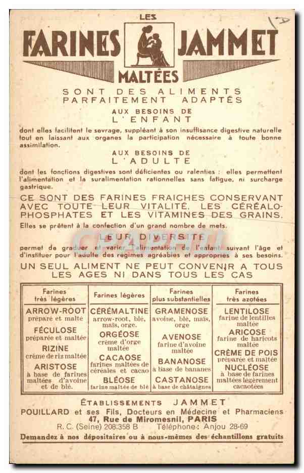 CPA Folklore L'Ile de France Farines Jammet  — Verso