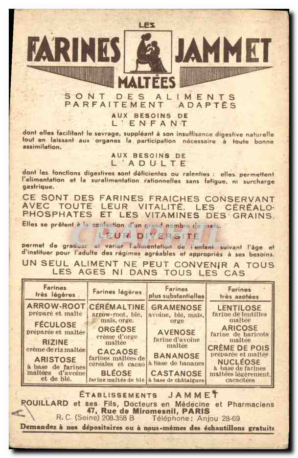 CPA Folklore L'Anjou Farines Jammet  — Verso